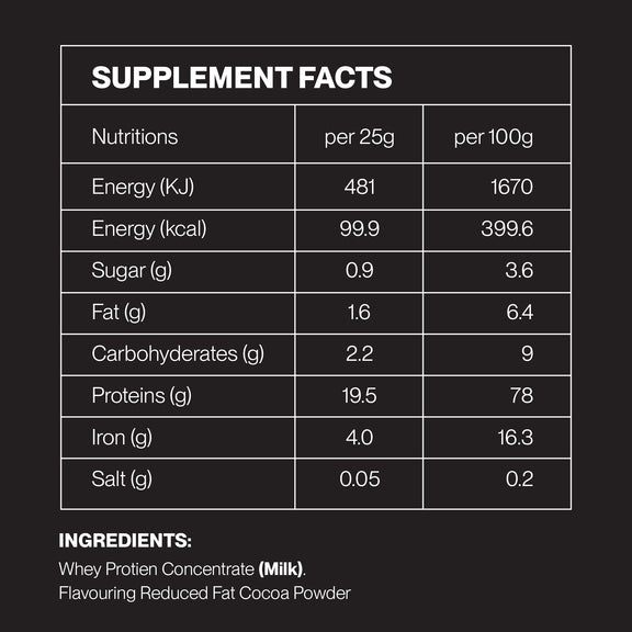 Pro Shred Whey Protein Concentrate | Best Whey Protein in Pakistan ...